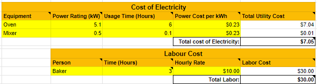 home bakery calculate cost of electricity.png