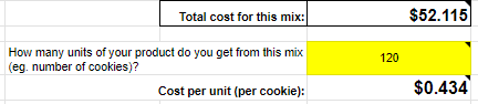 home bakery calculate the cost of labour